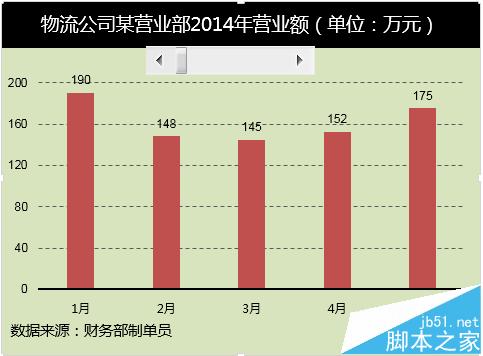 excel 单元格 滚动条