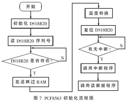 下载三星 i8558驱动程序安装包_三星驱动怎么安装_下载三星 i8558驱动程序安装包