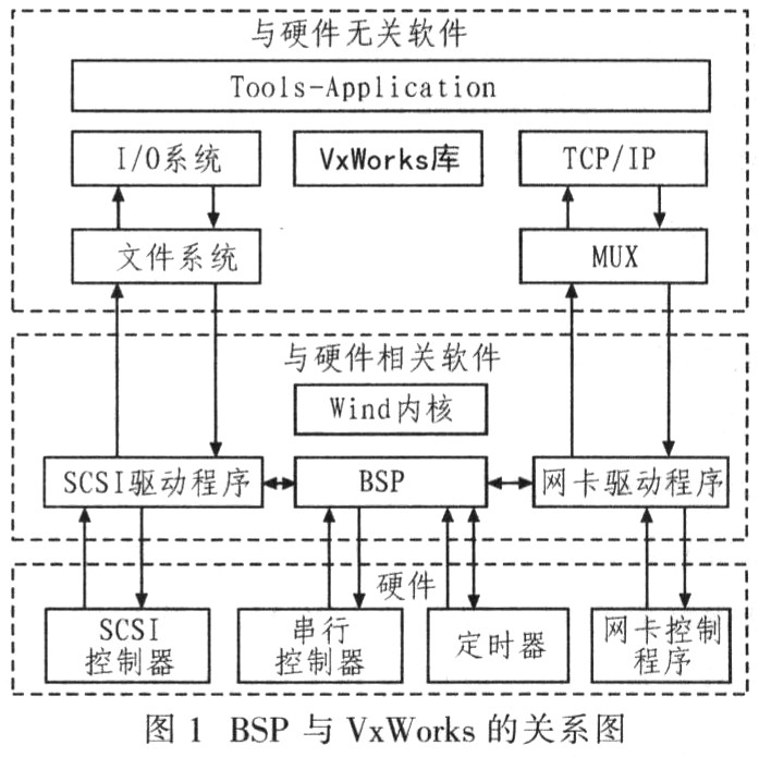 下载三星 i8558驱动程序安装包_下载三星 i8558驱动程序安装包_三星驱动怎么安装