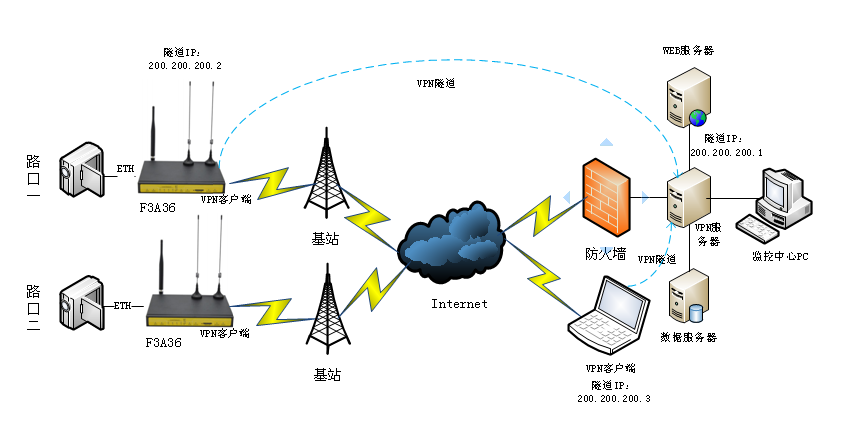 科技部为“新一代宽带无线移动通信网络”举行了特别新闻发布会。