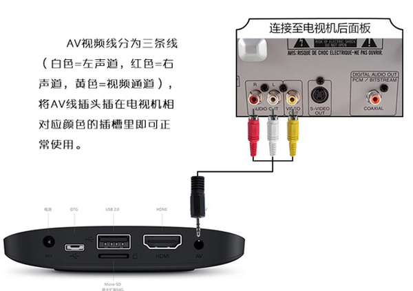 lcd显示器有哪些接口_lcd显示器接口类型_单片机与lcd液晶显示器接口电路