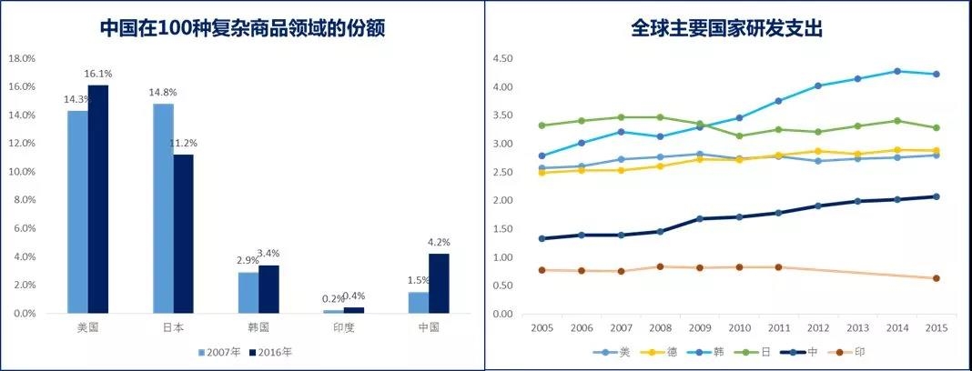 手机360安全卫士下载的软件在哪_安全卫士手机版下载2015款安全_2017手机安全卫士软件