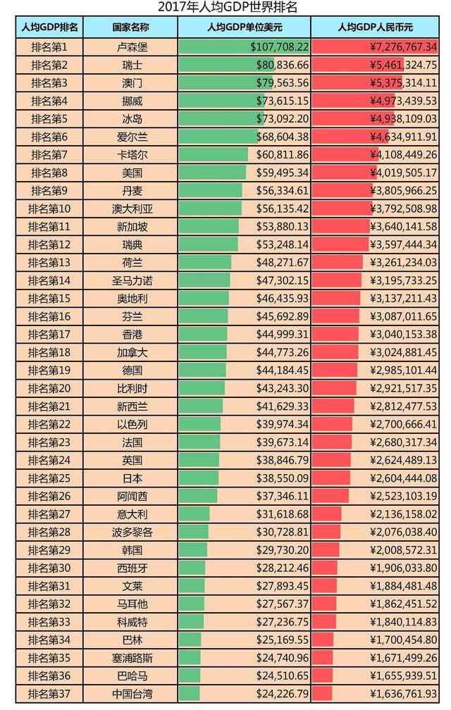 手机360安全卫士下载的软件在哪_安全卫士手机版下载2015款安全_2017手机安全卫士软件