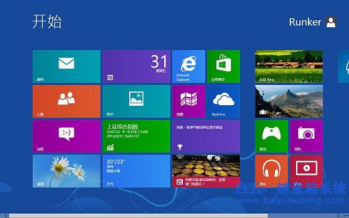 如何安装win8.1系统,安装win8.1的教程,如何安装步骤