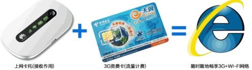 移动随身wifi路由器怎么使用