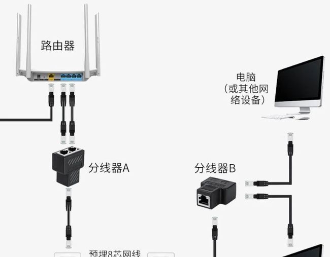 腾达无线 密码设置_腾达无线路由器设置网络扩展_win7腾达路由器怎么设置无线网络