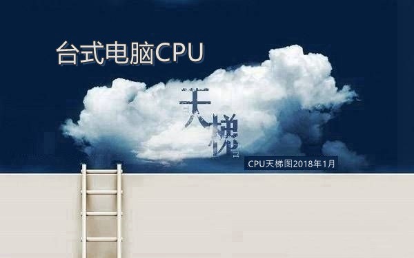 显卡cpu天梯图