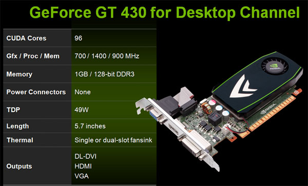 最新版本:入门级DX11显卡的新选择，GeForce GT 430全局同时评估