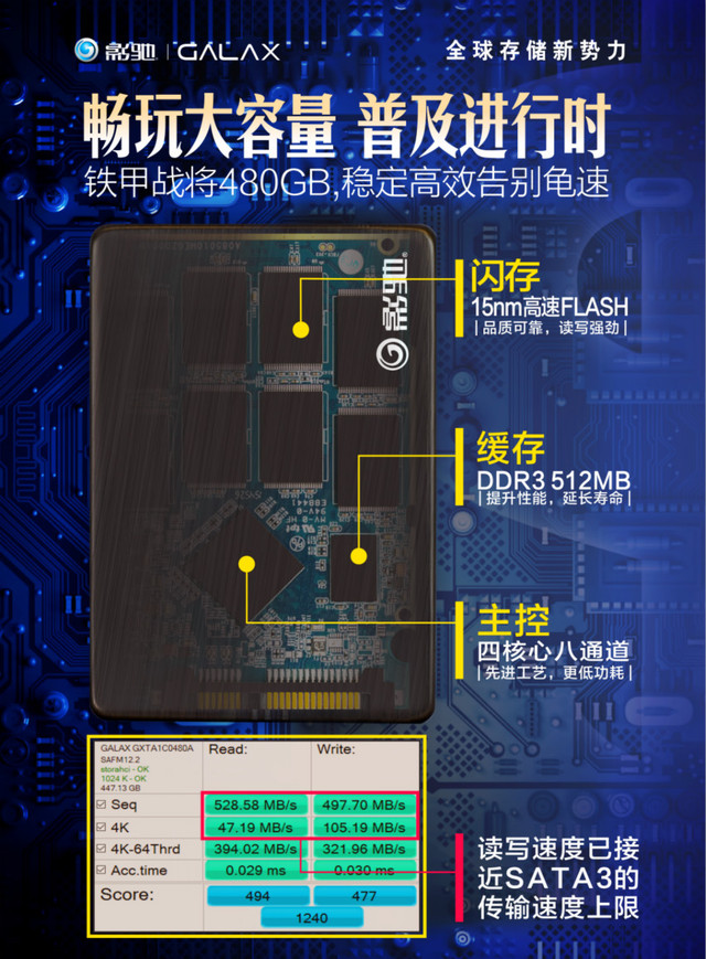 关于SSD可靠性探索 