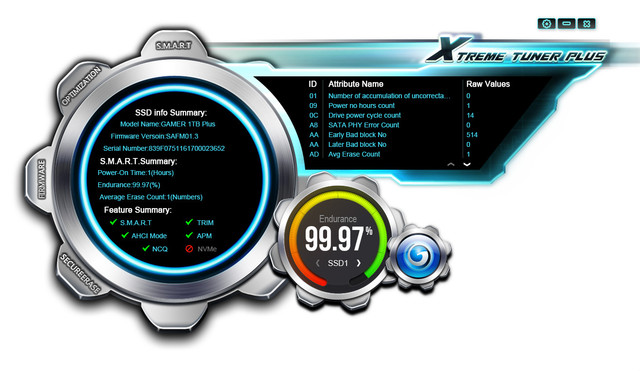 关于SSD可靠性探索 