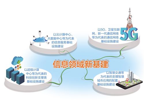 计算机基础操作_计算机管理该文件没有与之关联的程序来执行该操作_计算机系统操作工证书