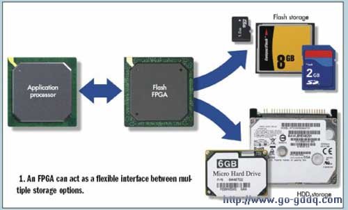 联想yoga投影平板电脑_投影3d真人显示_联想投影仪连电脑显示器