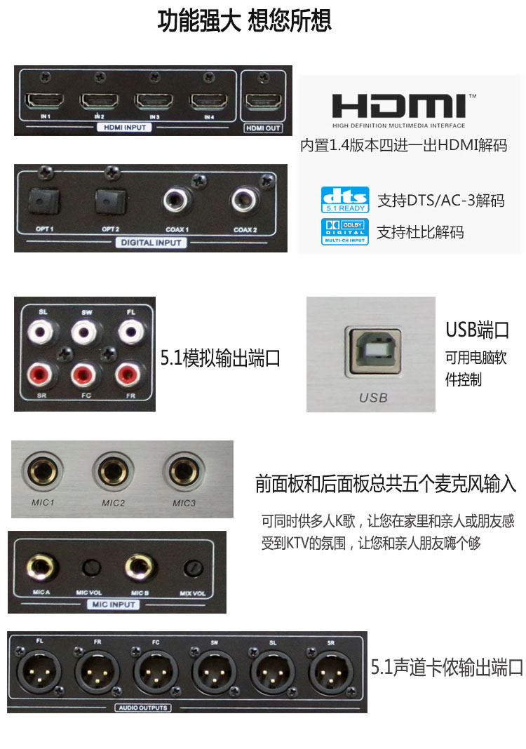 联想投影仪连电脑显示器_投影3d真人显示_联想yoga投影平板电脑