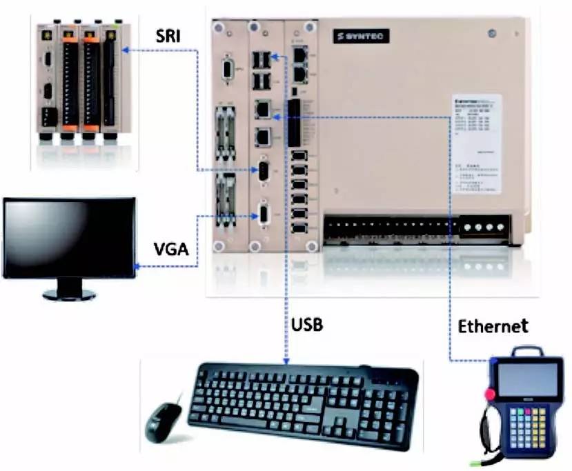 联想投影仪连电脑显示器_联想yoga投影平板电脑_投影3d真人显示