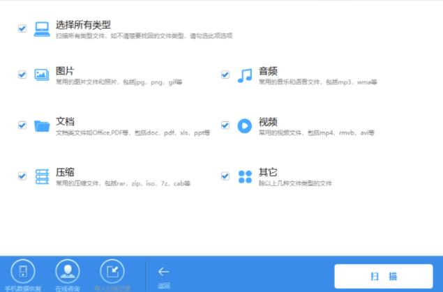u盘0字节一般能恢复吗  好用的恢复工具能帮到你