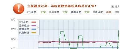 win7电脑突然重启