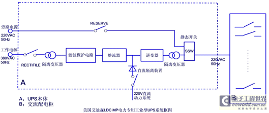 win7系统电脑突然重启_电脑突然重启开机又重启_win7电脑突然重启