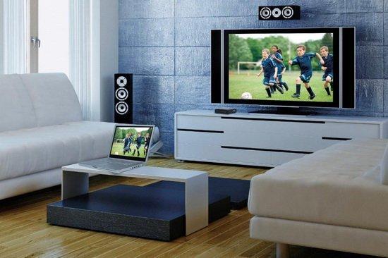 笔记本电脑怎么连接显示器、投影仪、电视？史上最全教程