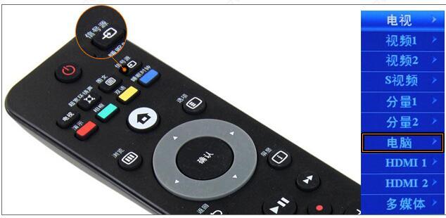 笔记本电脑怎么连接显示器、投影仪、电视？史上最全教程