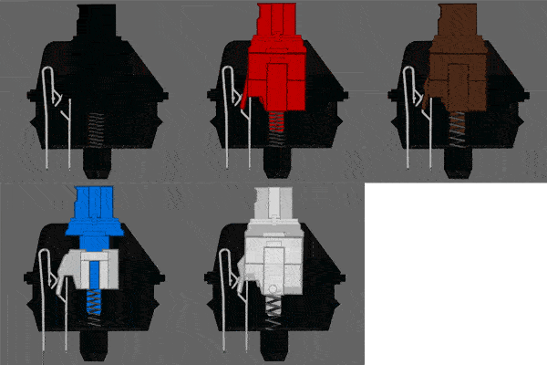 追求完美打字手感？机械键盘挑选4要诀 