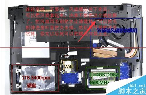 偏振控制器扰偏器_偏振控制器可以用作起偏器吗_笔记本显示器颜色不正常偏蓝