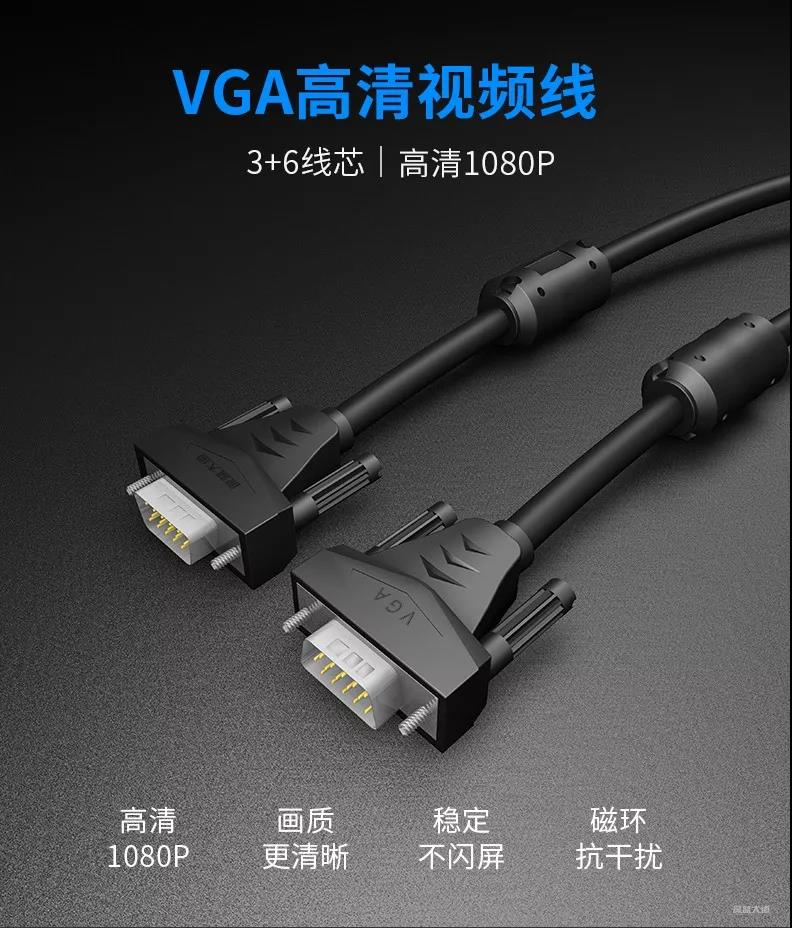 显卡和显示器的连接线