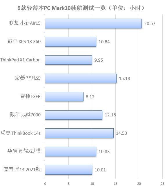 ps2机战mx下载_mx150显卡_mx视频播放器mx video player