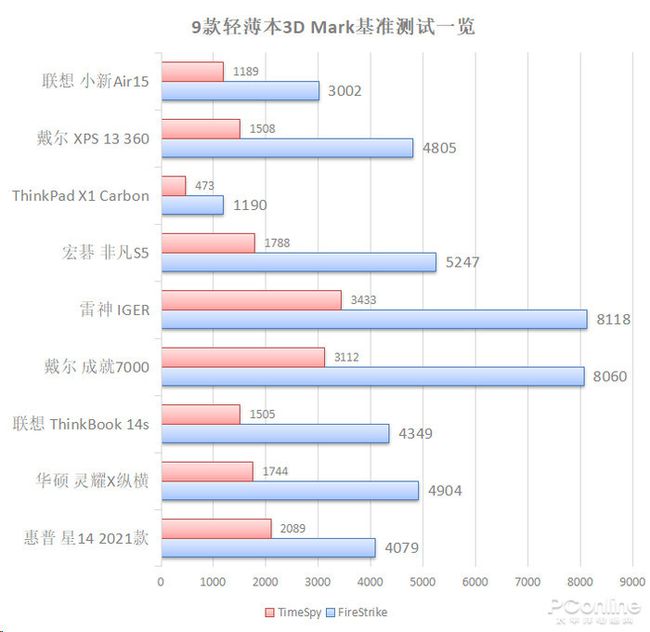 mx视频播放器mx video player_mx150显卡_ps2机战mx下载