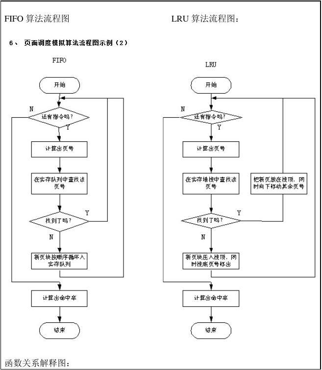 奇虎360搜索推广老大是谁_电脑上的360安全卫士到底有没有用_奇虎 垂直搜索 傅盛 360