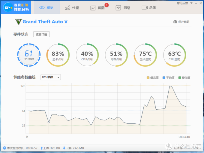 Sapphire 蓝宝石 RX480 显卡 使用心得