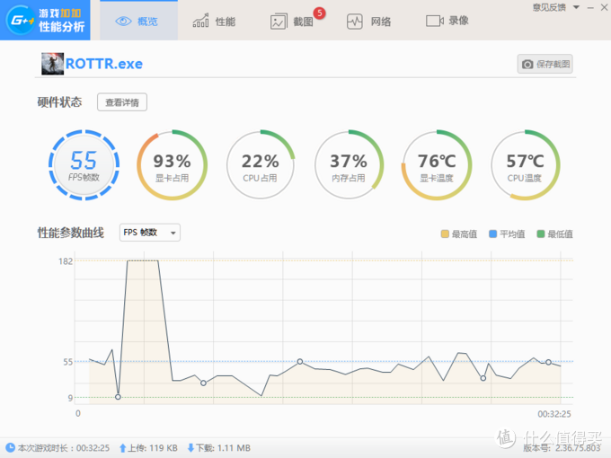 Sapphire 蓝宝石 RX480 显卡 使用心得