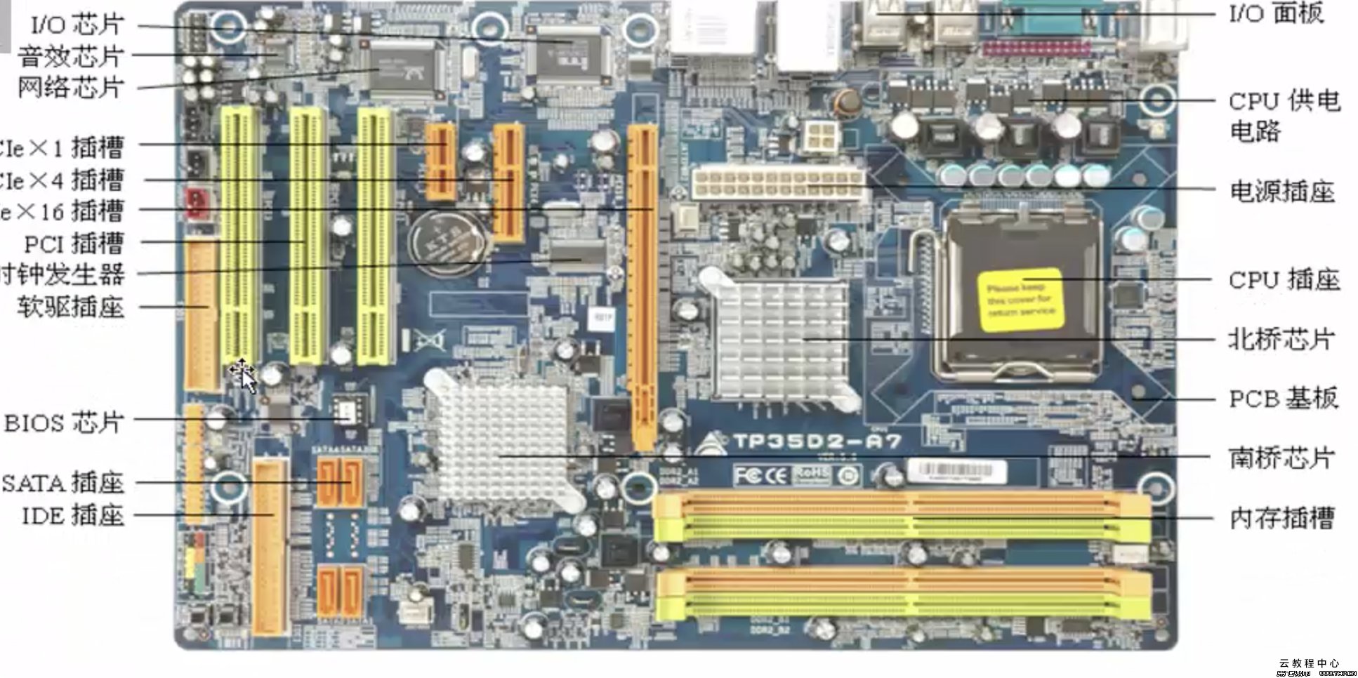 华硕什么型号主板好_win7主板型号怎么看_铭瑄主板怎么看型号