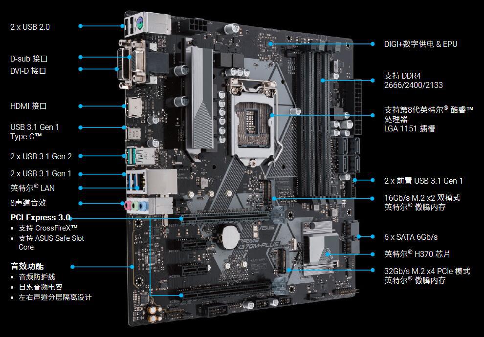 昂达主板配什么显卡好_昂达主板配什么显卡_昂达主板配什么显卡