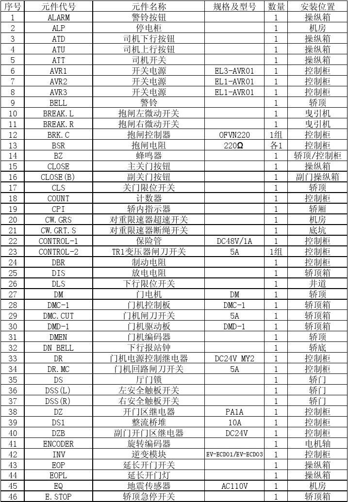 8点报浏览器_8点报读报器_爱密码迅雷获取器报毒