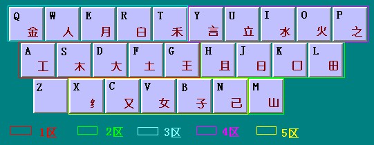 shut down expert v5.00_快乐五笔输入法v5.70_杨光的快乐生活 捉鬼记