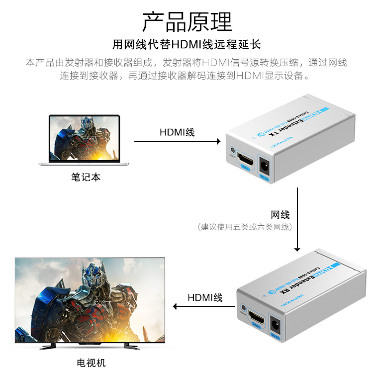 显示器dvi和d sub_显示器dvi和d sub_dvi和d-sub