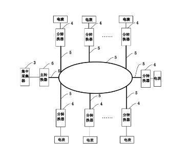 显示器dvi和d sub_显示器dvi和d sub_dvi和d-sub