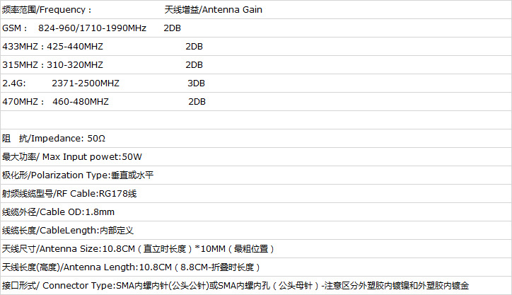 cpu no trubo倍频覆盖_cpu倍频设置_cpu no trubo倍频覆盖