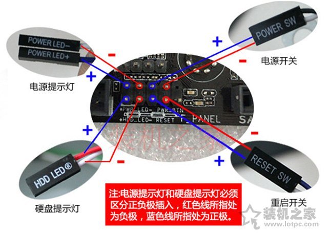 电脑组装教程之主板跳线接法图解 教您如何搞定主板跳线