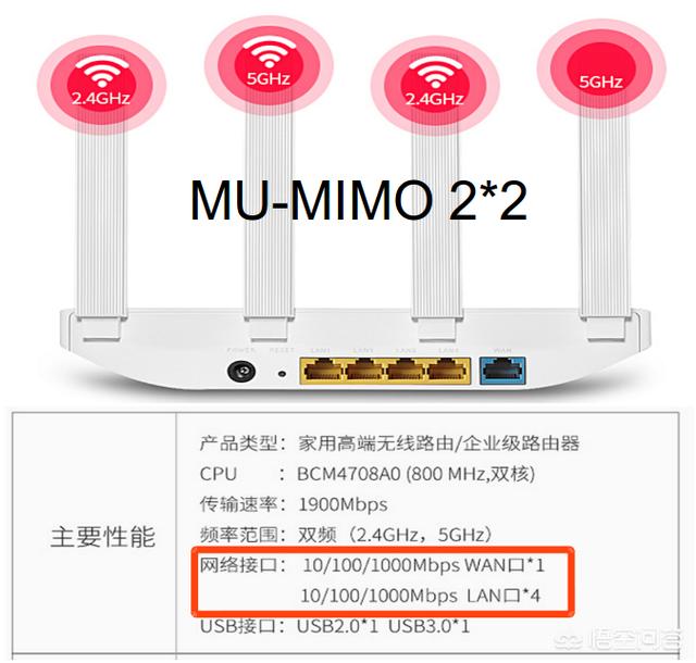 tp link官网450m路由器能用多远