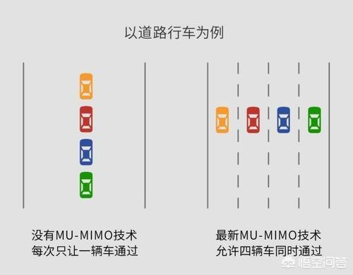 tp link官网450m路由器能用多远