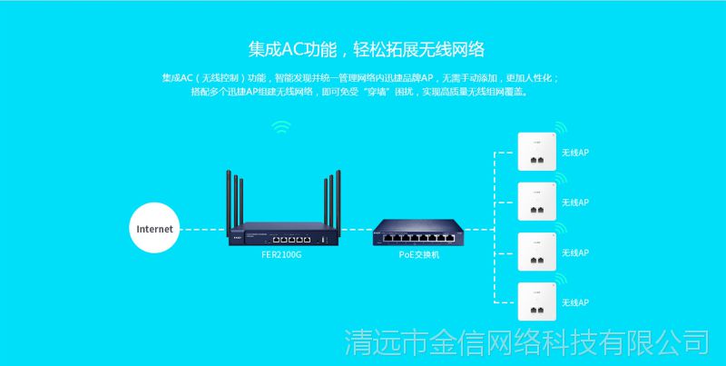 tp link的官网_tp-link tl-wr886n 450m无线路由器怎么样_tp link官网450m路由器能用多远