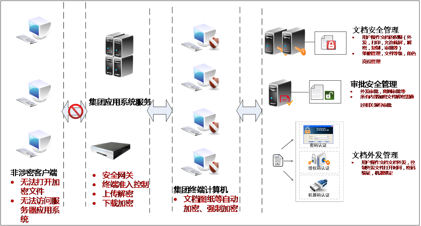 pdplayer 64 破解_24课春联的教材资料_word文档-资料管理系统(企业版)53破解版