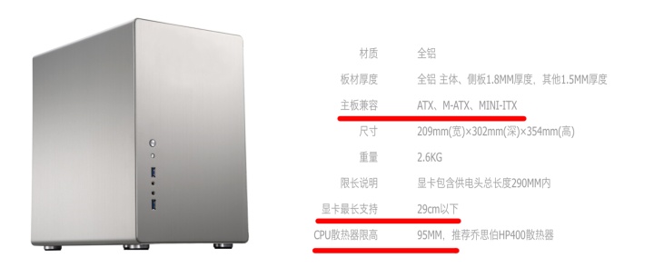 机箱显卡限长