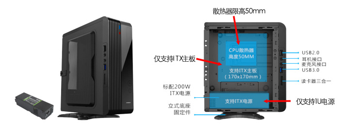 机箱显卡限长