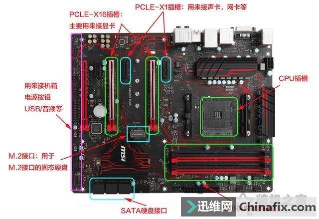 机箱上cpu显卡温度的配件_机箱显卡限长_半高显卡 大机箱