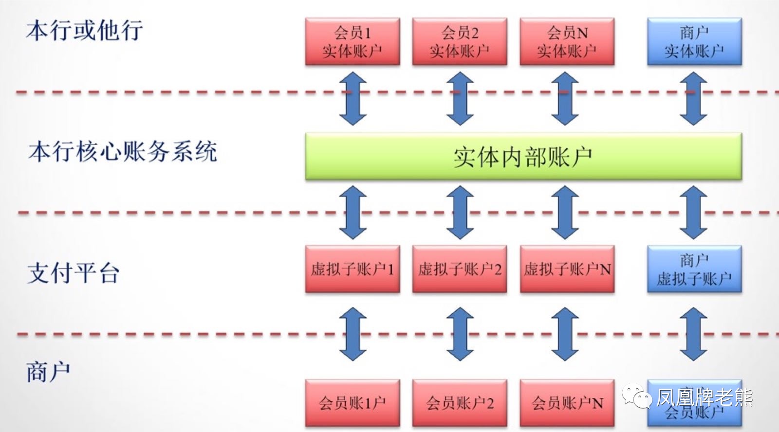 qq聊天自动刷屏软件_qq自动聊天机器人软件_自动聊天软件机器人