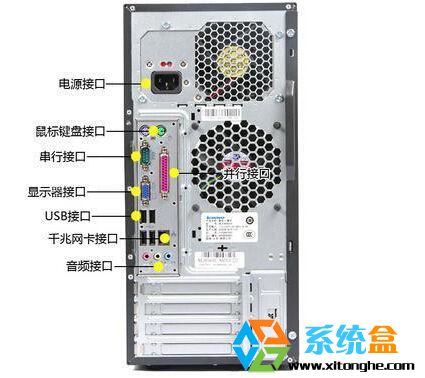 物理降温方法_孩子发烧物理降温_怎么给显卡物理降温