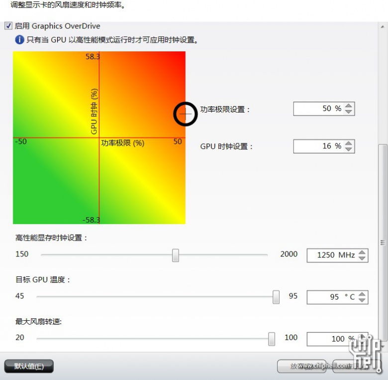 小孩发烧怎么物理降温_物理降温的方法_怎么给显卡物理降温