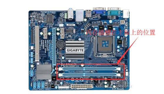 电脑内存什么作用